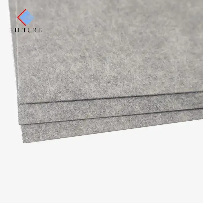 Titanium Fiber Felts Titanium Fiber Felts